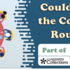 Collections Roundtable Recap