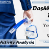 Jump into a Dashboard Dive: Teller Activity Analysis Dashboards