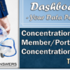 Jump into a Dashboard Dive: Concentration Risk by Member/Portfolio Analysis Concentration Risk