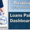 Jump into a Dashboard Dive: Loans Paid Ahead Dashboard