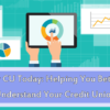 Understand Your Credit Union Better with My CU Today!