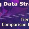 Proving Data Strategies: Tiered Service Comparison Dashboard
