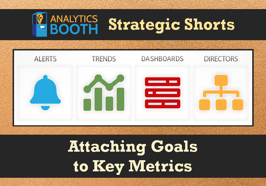 Strategic Shorts: Attaching Goals to Key Metrics