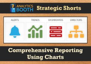 Strategic Shorts: Comprehensive Reporting Using Charts