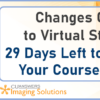 Changes Coming to Virtual StrongBox – 29 Days Left to Determine Your Course of Action