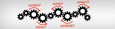 Business Continuity